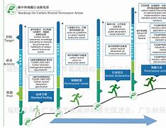 开云体育下载网址-绿色赛场：F1最新碳中和行动